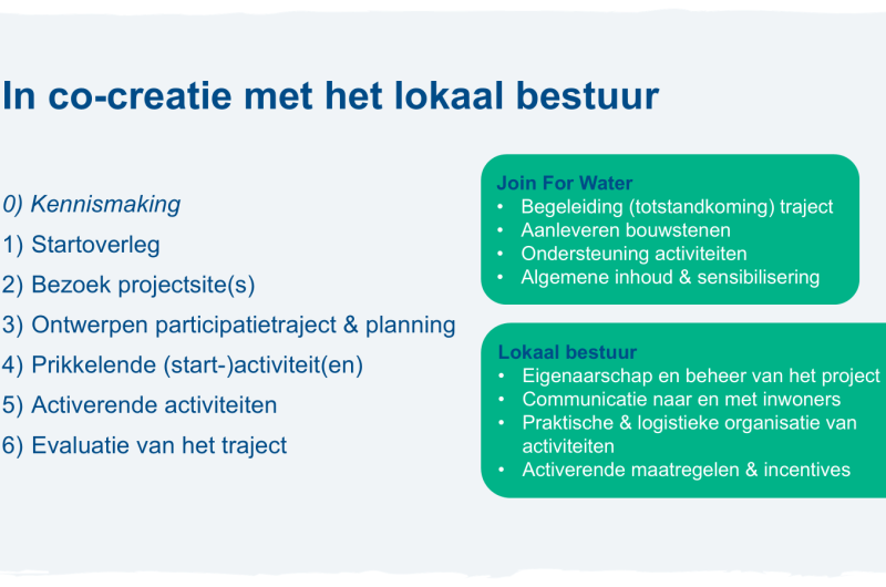 Twee vlakken met tekst