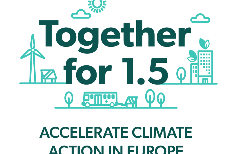 Het logo van het 'Togteher for 1.5' project staat in donkergroene letters tussen grafische afbeeldingen van een windmolen, bus, flatgebouw, bomen...